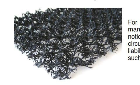 Erosion Control Methods